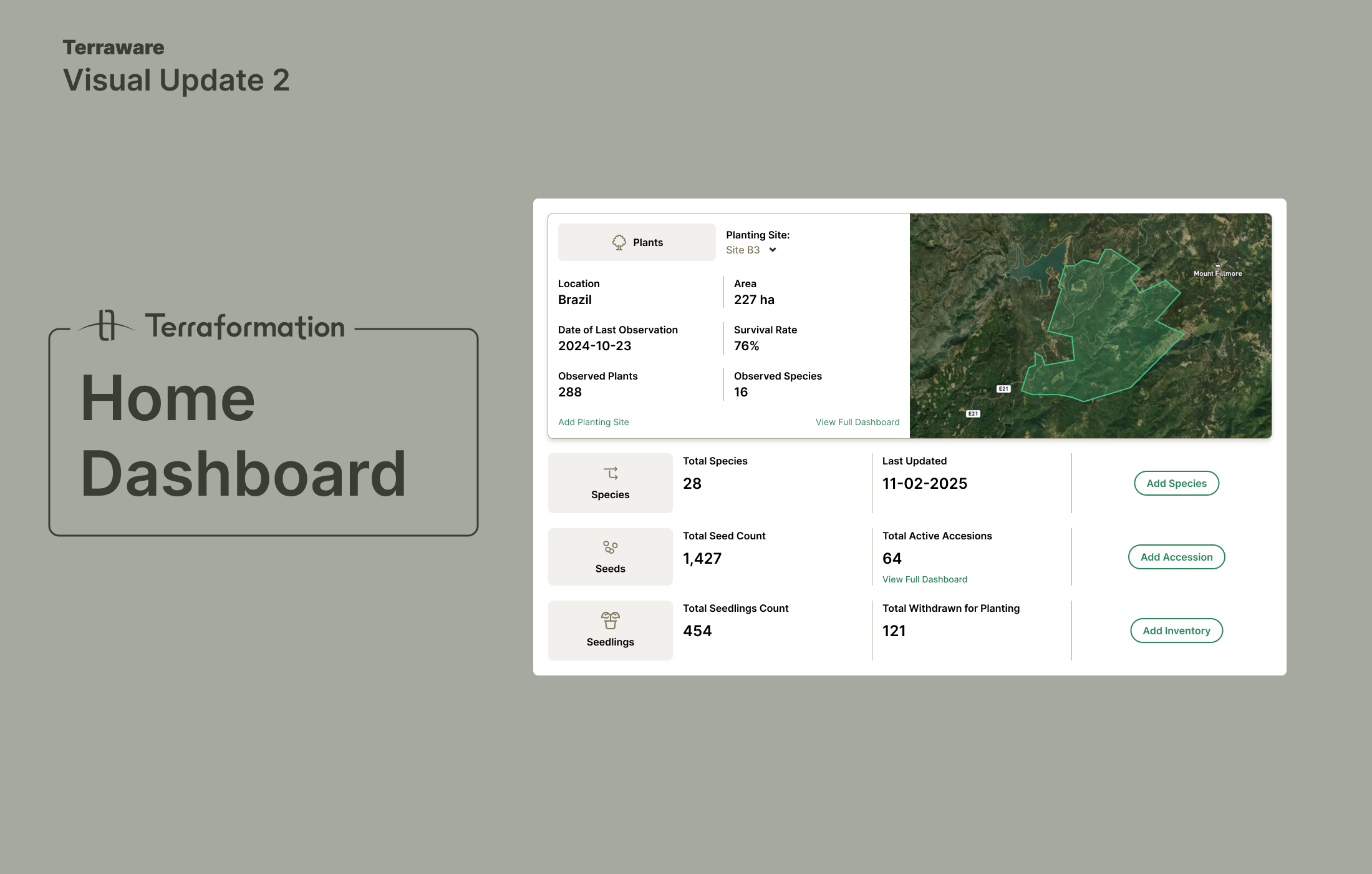 Home screen redesign introduction
